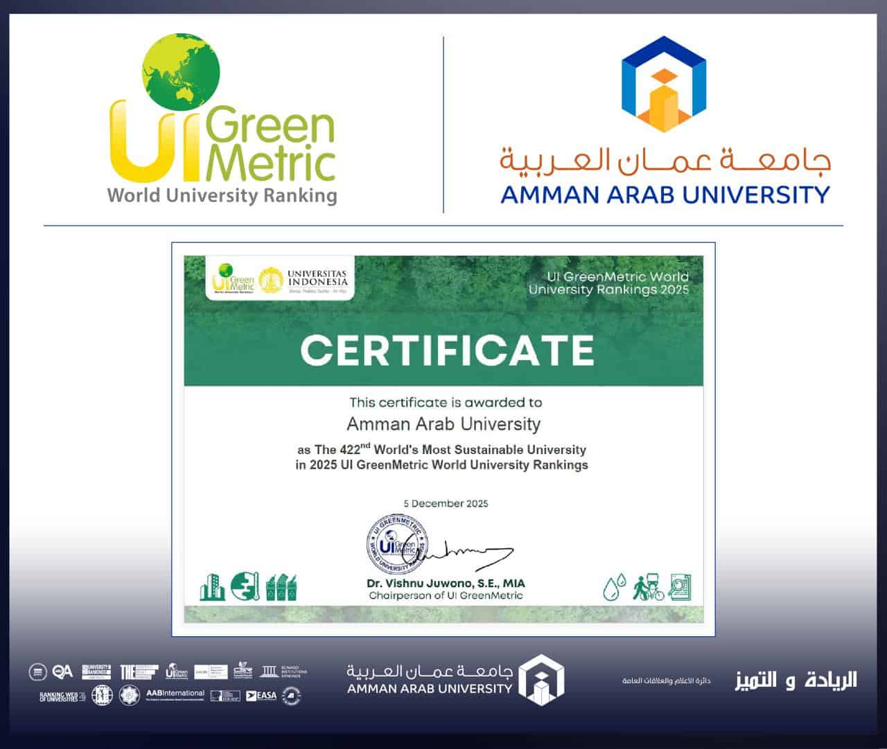 إنجاز عالمي جديد: جامعة عمّان العربية تقتحم قائمة أفضل 500 جامعة في تصنيف GreenMetric 2025