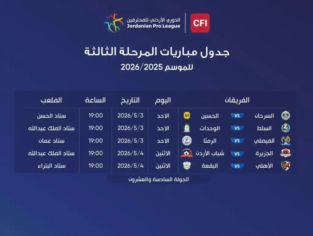 الإعلان الرسمي عن مواجهات الجولة ما قبل الختامية لدوري المحترفين
