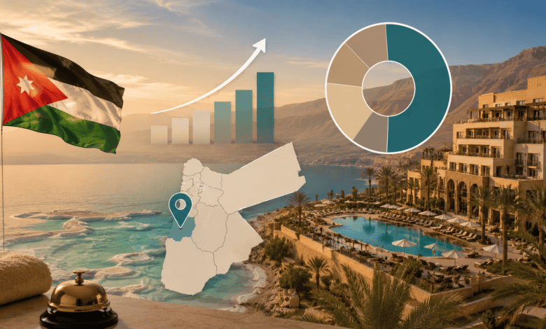 نسب الإشغال الفندقي في الأردن خلال عيد الأضحى: البحر الميت يتصدر