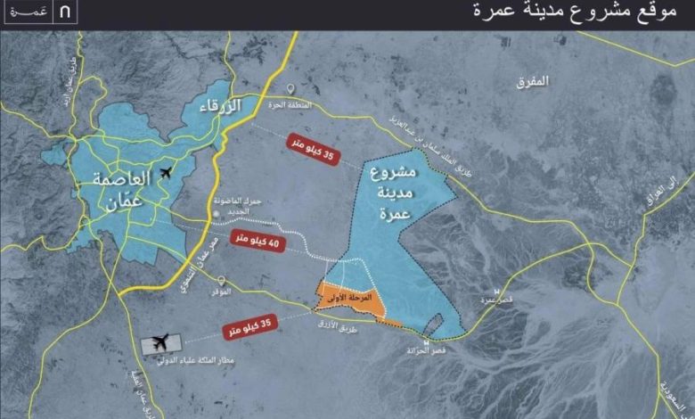 مدينة عمرة: أيقونة استثمارية تجسد رؤية التحديث الاقتصادي للأردن